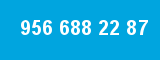 956 688 22 87